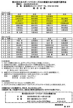 第25回日本スポーツマスターズ2025愛媛大会代表選手選考会